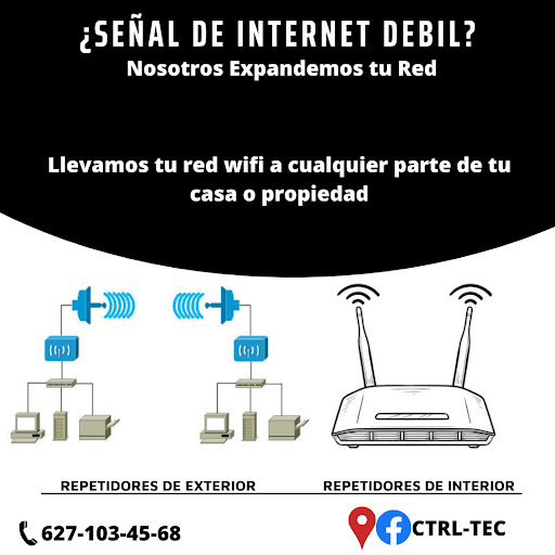CTRL-Tec - Visual