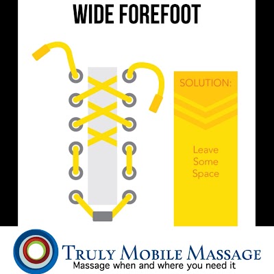 Truly Mobile Massage