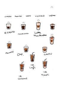 Menu BAM BAM poké bowls Page 10