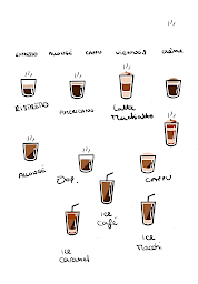 Photo n°53 de BAM BAM poké bowls à Lorient (Bar à poke)