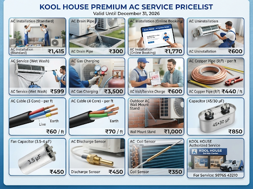 Kool house price list 2026 post image