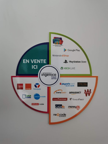 Opinii despre Tabac Le lunelviellois în Lunel - Bureau de tabac