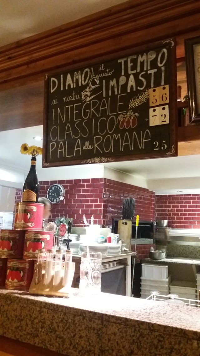 Pizzeria El Gringo