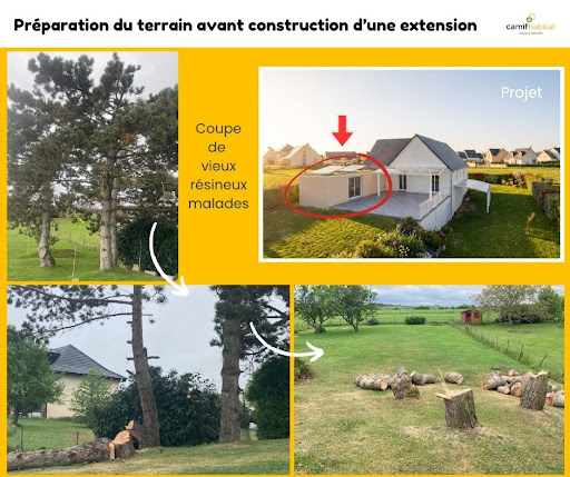 Préparation du terrain avant la construction d’une...