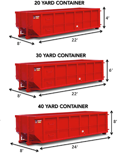 Alpha Roll Off Logistics - Visual