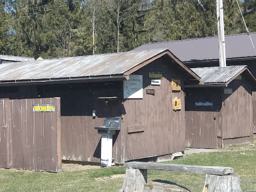 Springs Museum - Thumbnail