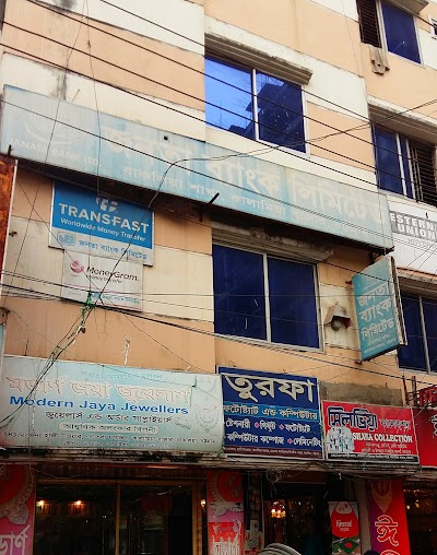 Photos of Janata Bank Limited, Baklia Branch