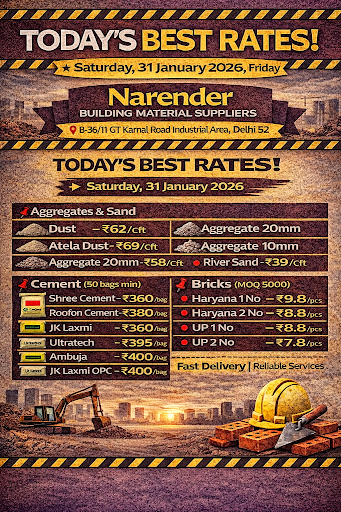 Today's Best Rates post image