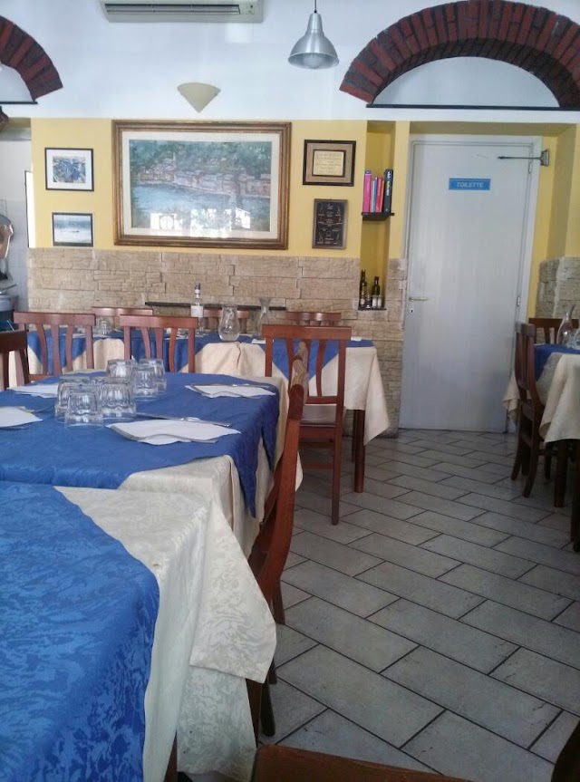 Place around image