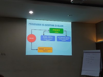 Photos of Prudential Solo Baru