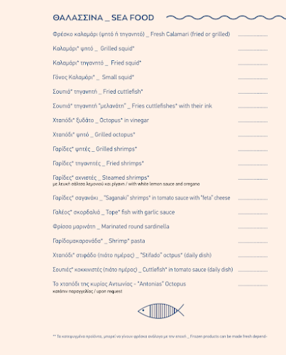 Ζούπατας - Άργος