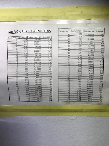 Carmelitas Parking - Thumbnail