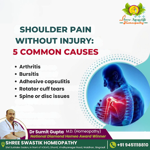 Shoulder pain can arise from poor posture, muscle strain, overuse, arthritis, and nerve compressi… post image