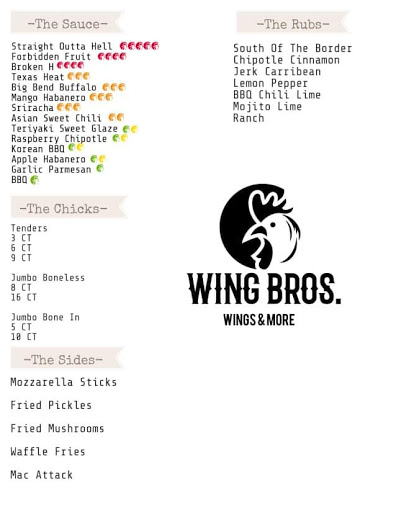 Wing Bros Alpine - Visual
