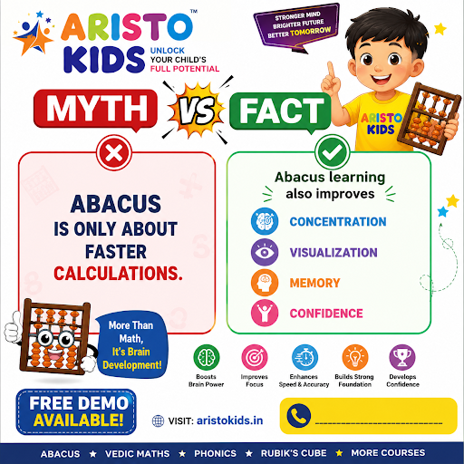 Abacus course improves  Concentration, Visualisatiom, Memory, confidence. post image