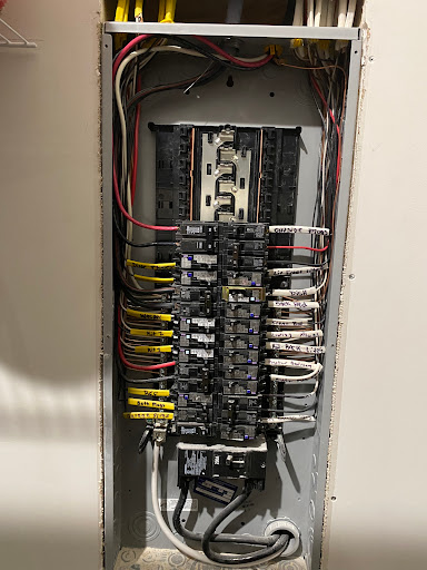 Current Solutions - Visual