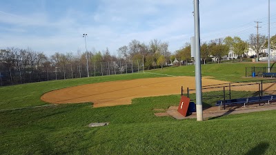 Memorial Stadium