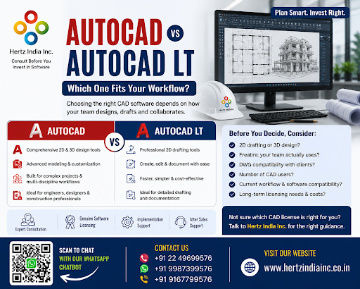 AutoCAD vs AutoCAD LT: Which CAD Software Fits Your Business? post image