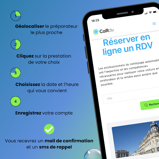 Cardv - Visual