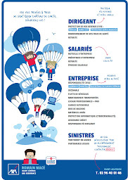 Photo n°2 de AXA Assurance et Banque Eirl Mace Romain à Saint-Agathon (Agence d'assurance pour locataires)