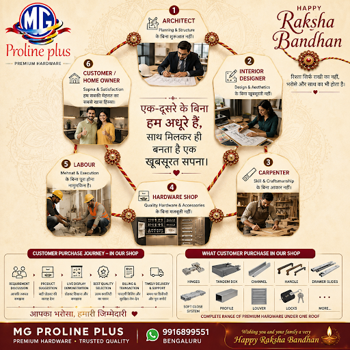 🪢❤️ **इस Raksha Bandhan, रिश्ते सिर्फ राखी के नहीं… भरोसे के भी हैं!** ❤️🪢