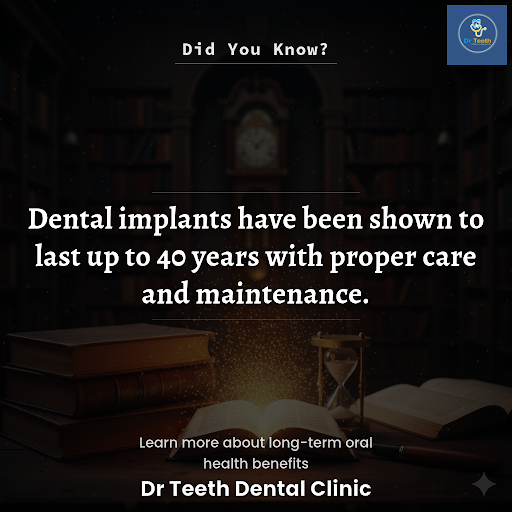 Did You Know ?