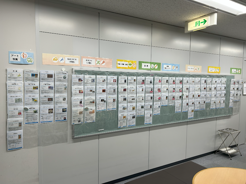 吉祥寺産経学園