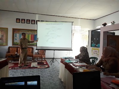 Photos of SDN 2 Telaga Jaya