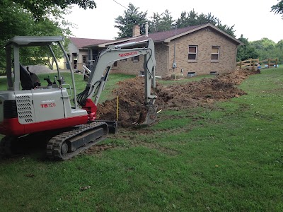 Sikora Plumbing & Excavating, LLC