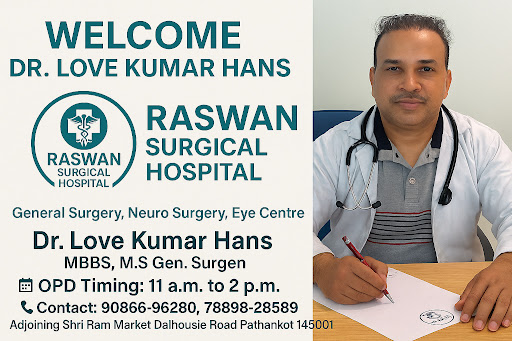 Welcome Dr. Love Kumar Hans post image