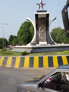 Cantt Chowk jhelum