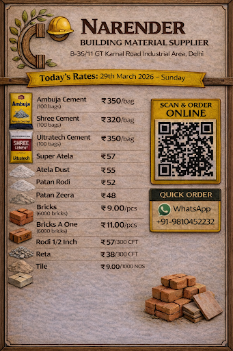 Today's Best Rates post image