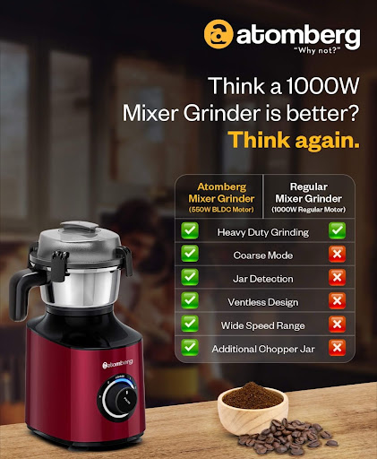 Thinking of buying a mixer grinder? Wondering if 1000W mixer is better?💡 Think again! Atomberg’s… post image