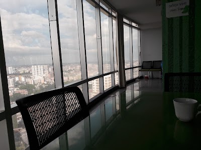 Photos of Social Islami Bank Limited, Dhaka.