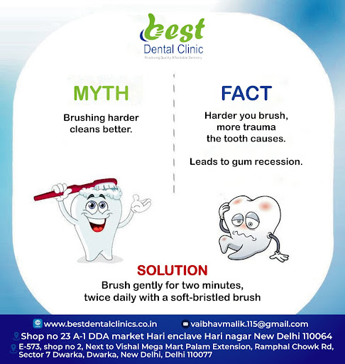 The Best Dental Clinic in Dwarka is a premier dental care facility dedicated to providing top-not… post image