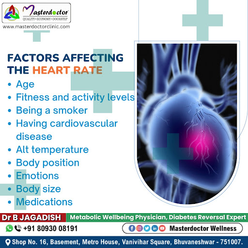 You might think your heart rate is only affected by exercise, but there are actually many other f…
