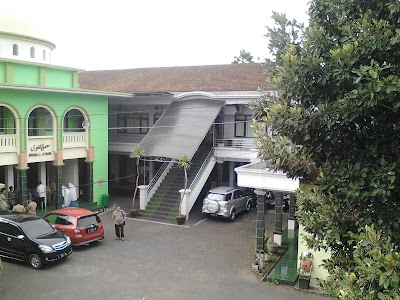 Photos of Office Of The Ministry Of Religion District Malang