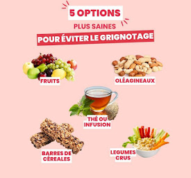 Photo n°18 de Relaxotherapeute à Écoyeux (Massothérapeute)