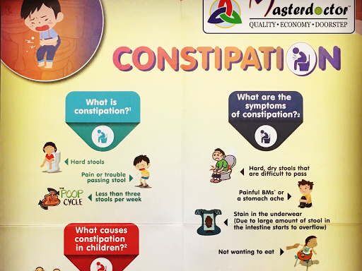 To know more and to get rid of Constipation and it's complications like Piles / Bleeding Rectal H… post image