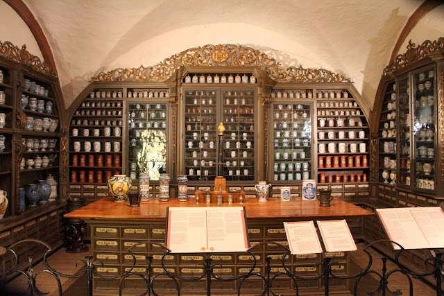Pharmacy Museum