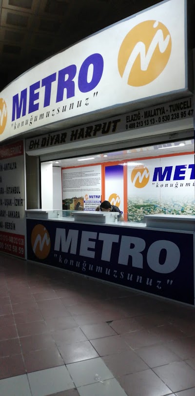 Batman Metro Turizm