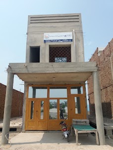 New Gala Mandi Rahimyar Khan rahim-yar-khan