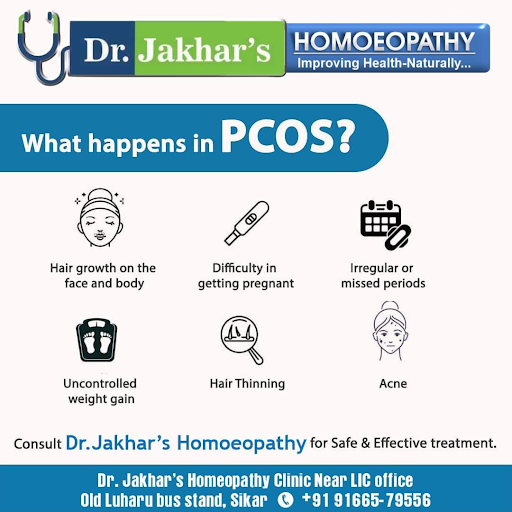 PCOD/PCOS