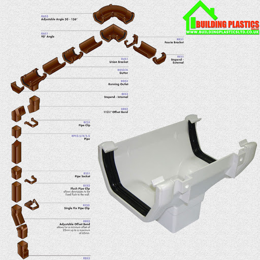 Building Plastics Wales Ltd - Thumbnail