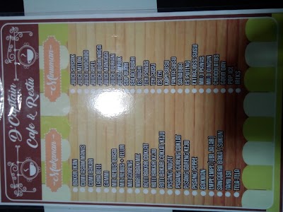Photos of D' Captain Cafe & Resto