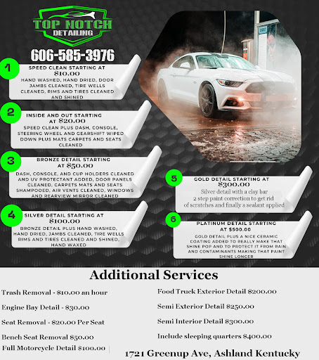 Top Notch Services - Visual