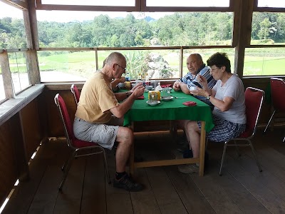 Photos of Panorama