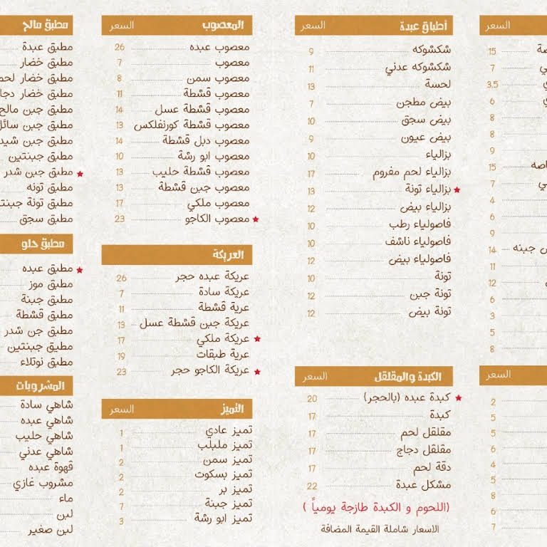 مزاج العمده فوال فيضانات جنوب