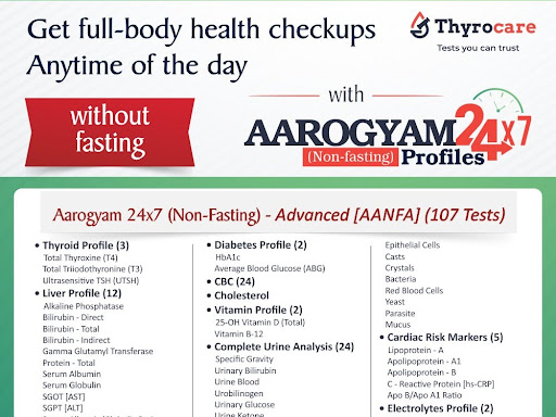 Thyrocare Aarogyam Profile: Your Path to Holistic Health. post image