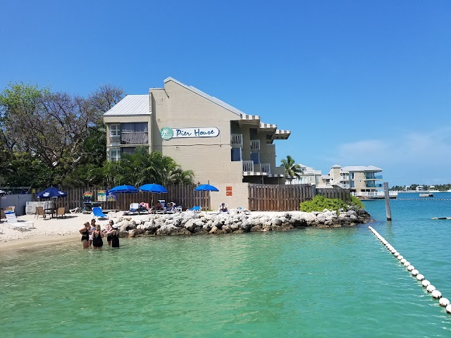 Southernmost Point